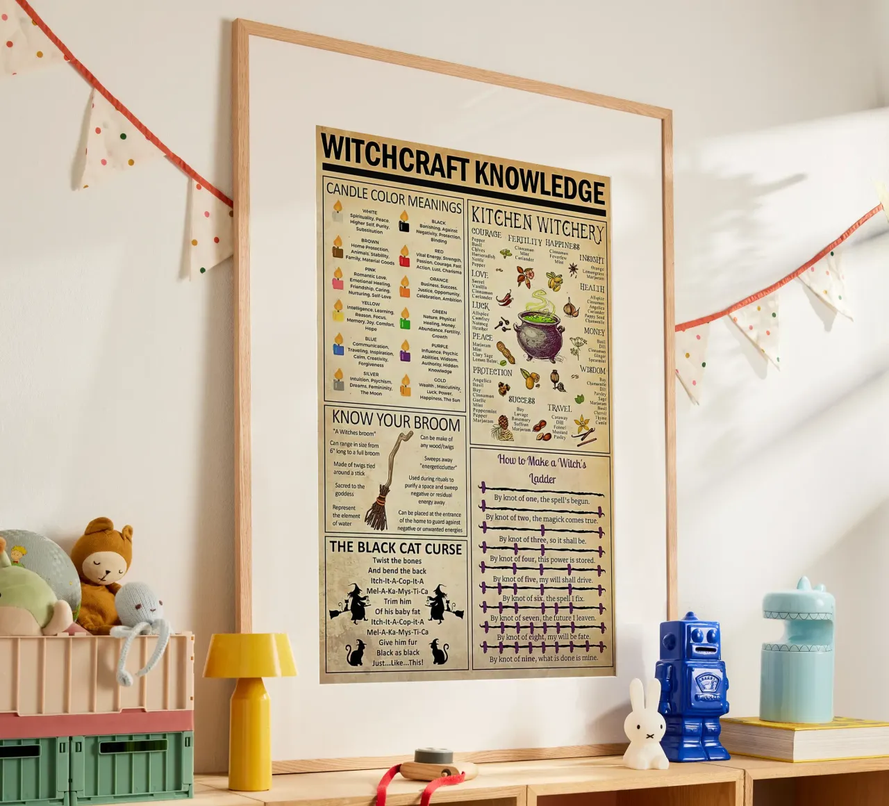 Witchcraft Knowledge Poster poster by Maritiknowled