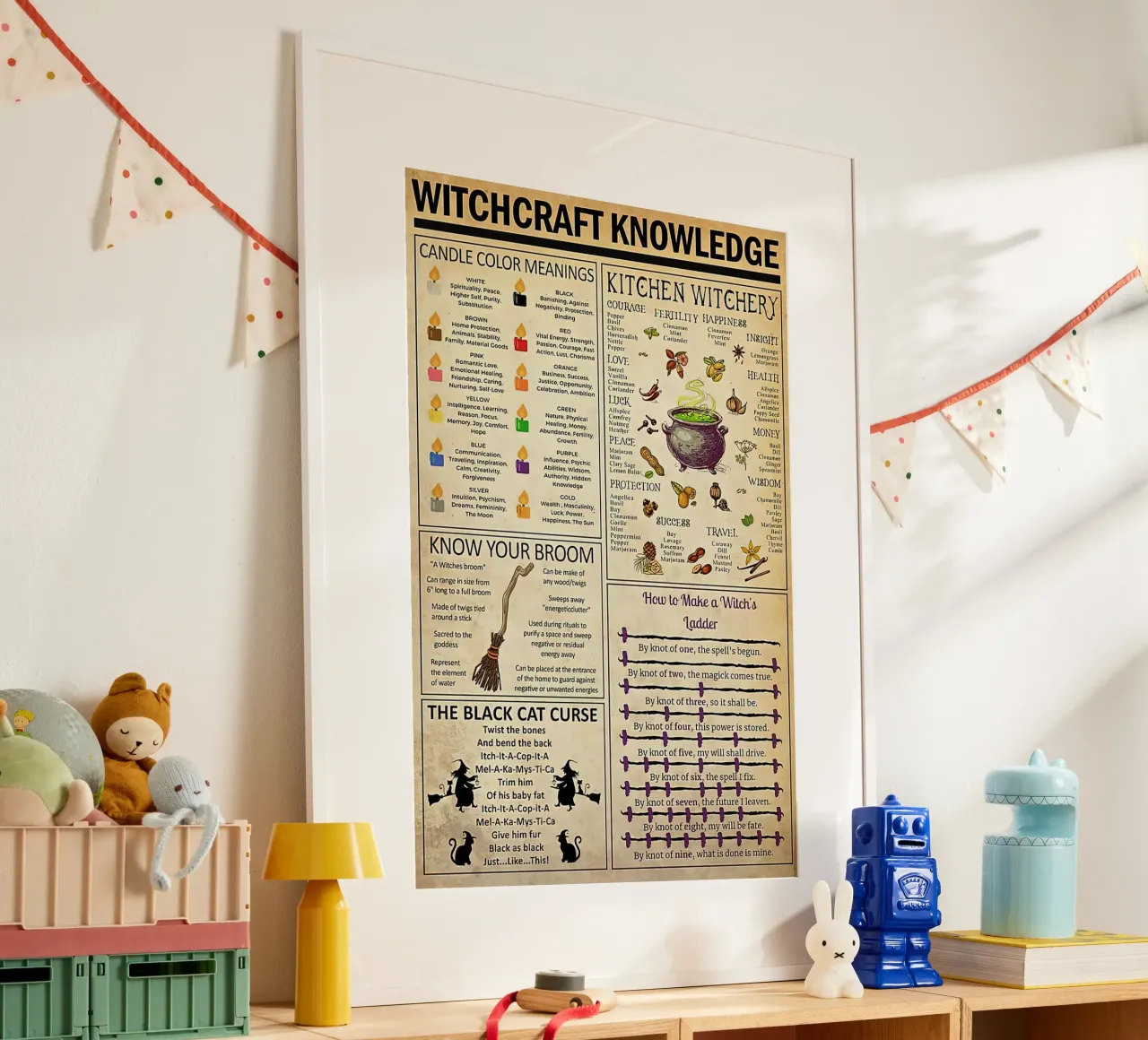 Witchcraft Knowledge Poster poster by Maritiknowled