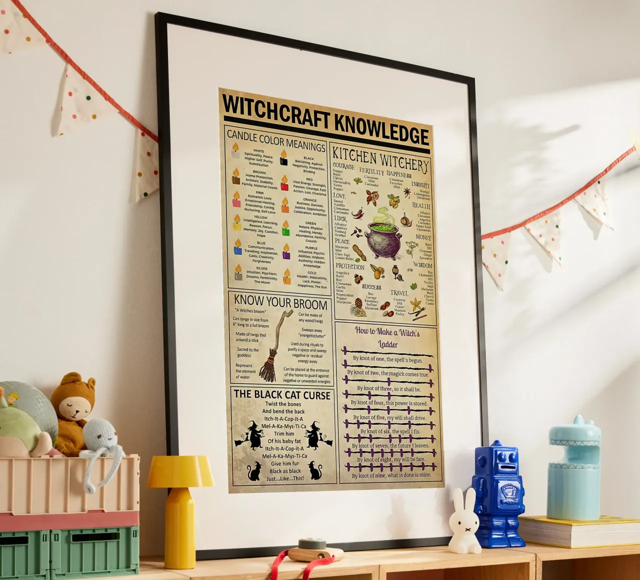 Witchcraft Knowledge Poster poster by Maritiknowled