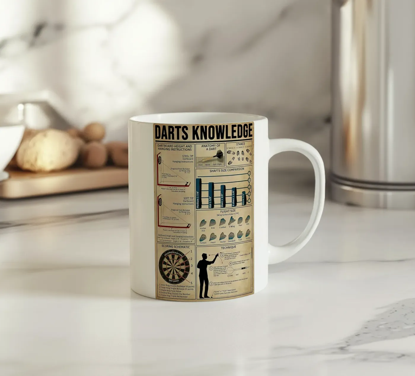 Darts Knowledge Poster ceramic mug by Maritiknowled