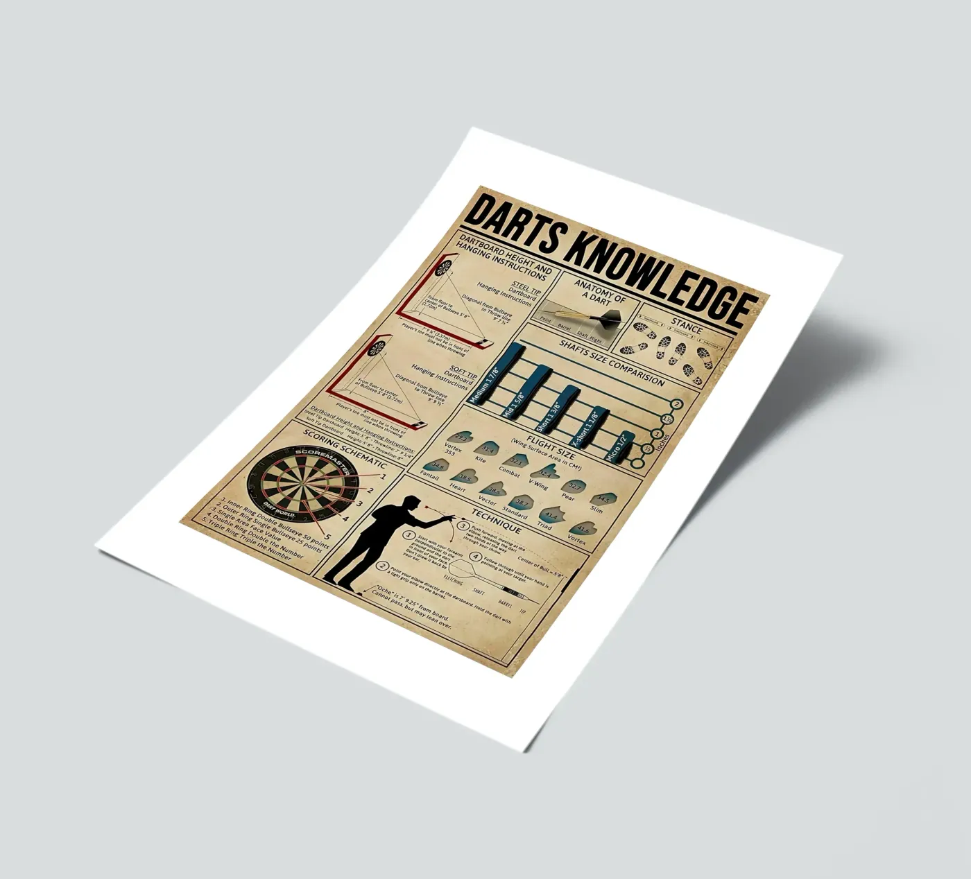 Darts Knowledge Poster sticker sheet by Maritiknowled