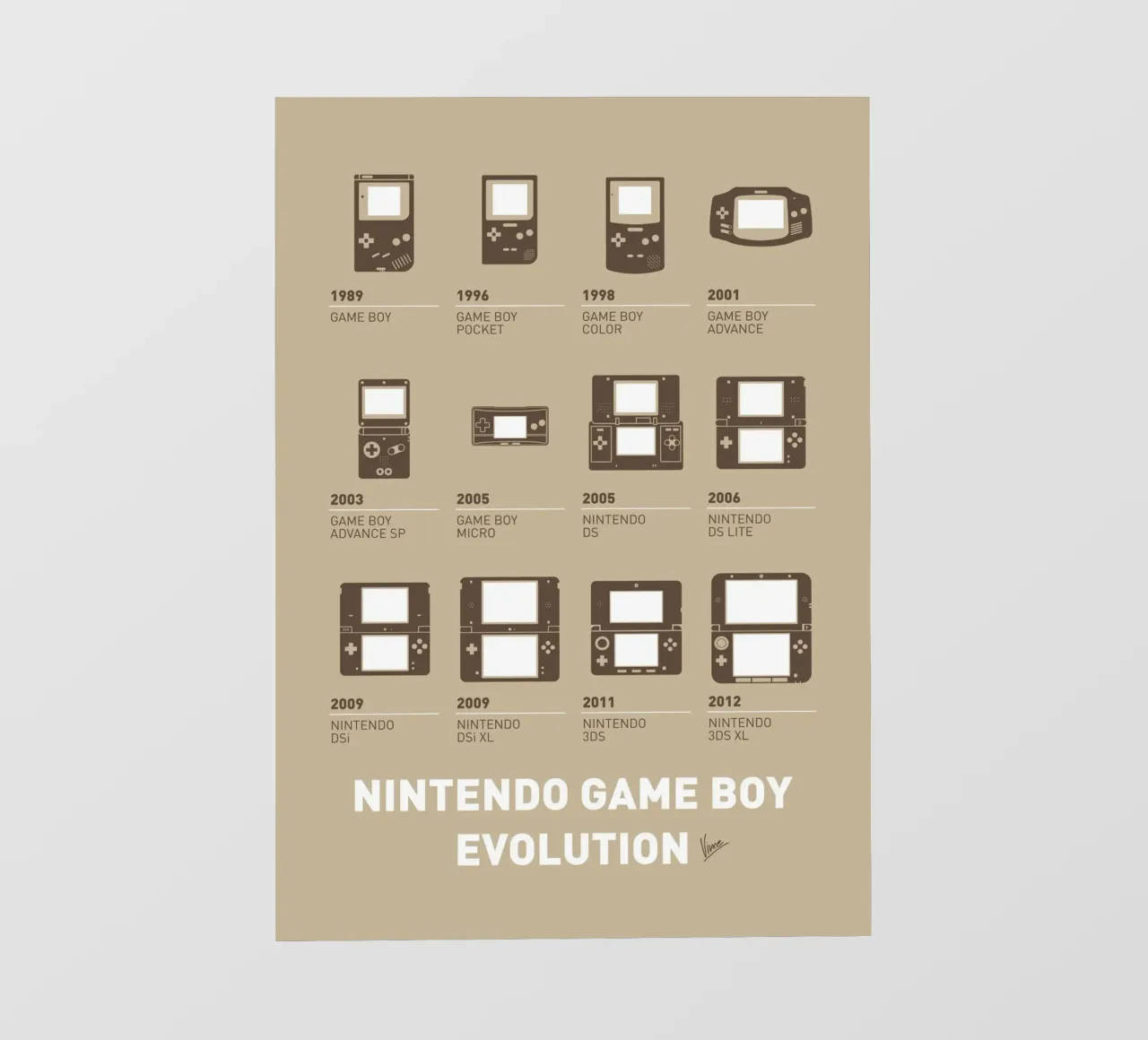 My Evolution Nintendo game boy minimal poster pellicola backlit da geekxfiles