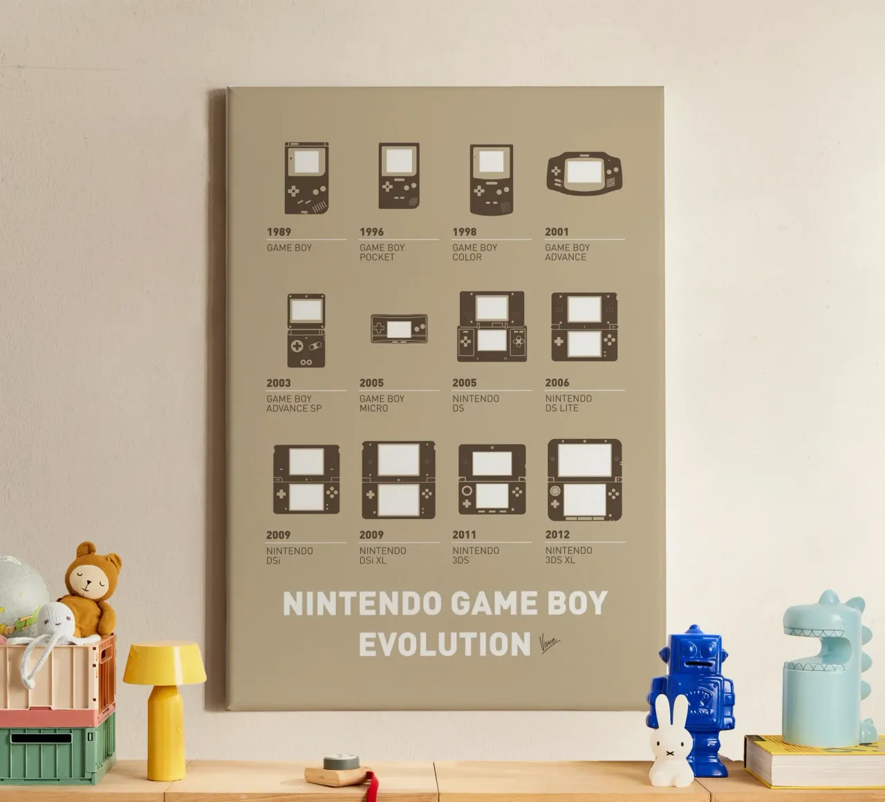 My Evolution Nintendo game boy minimal poster tela con Cornice a cassetta da geekxfiles