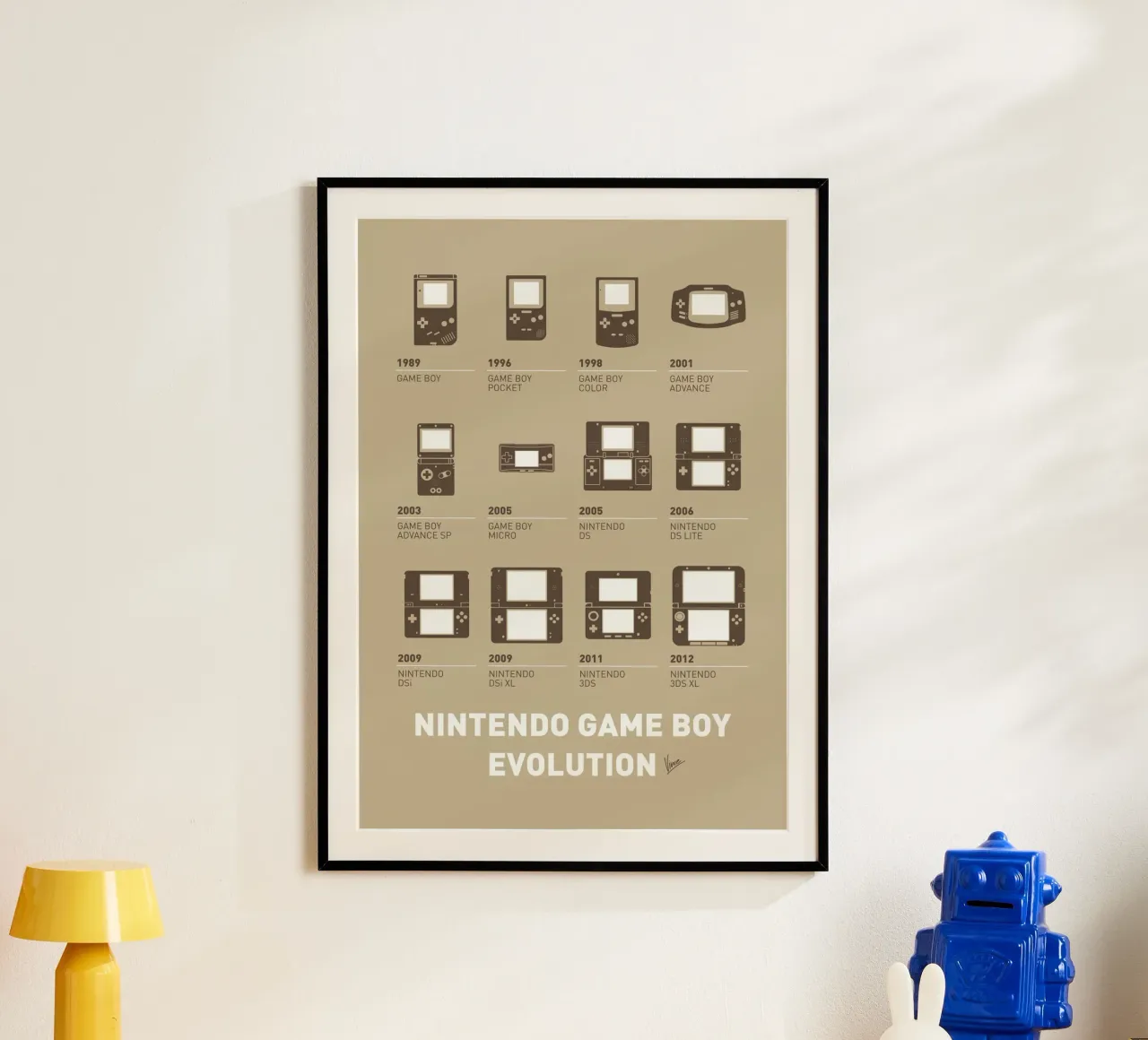 My Evolution Nintendo game boy minimal poster poster con telaio in plastica da geekxfiles