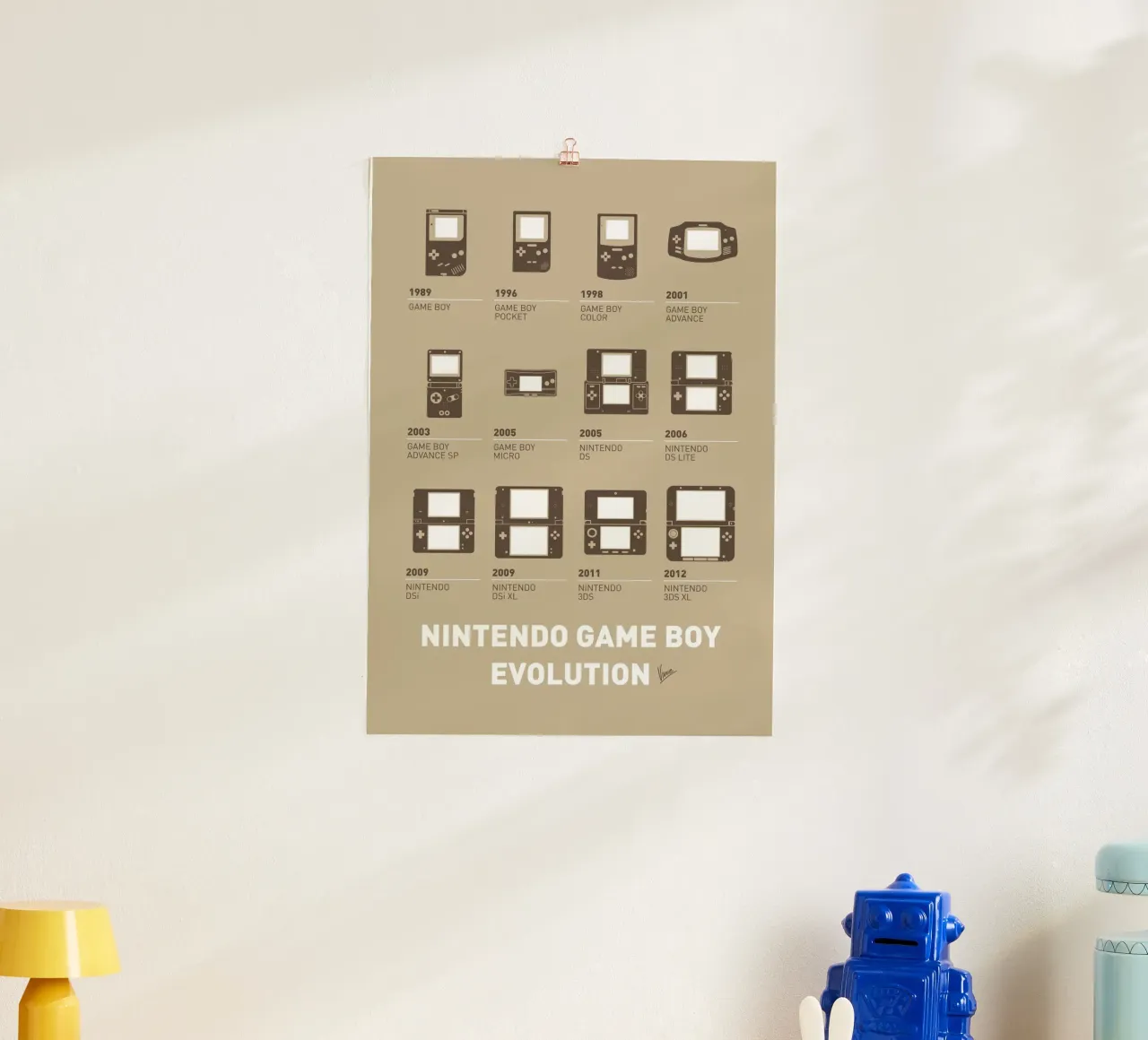 My Evolution Nintendo game boy minimal poster poster con telaio in plastica da geekxfiles