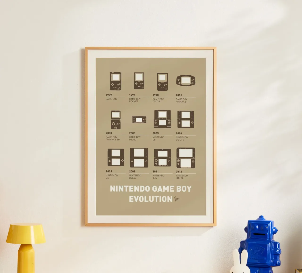 My Evolution Nintendo game boy minimal poster poster con telaio in plastica da geekxfiles