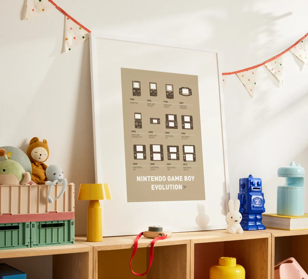 My Evolution Nintendo game boy minimal poster poster con telaio in plastica da geekxfiles