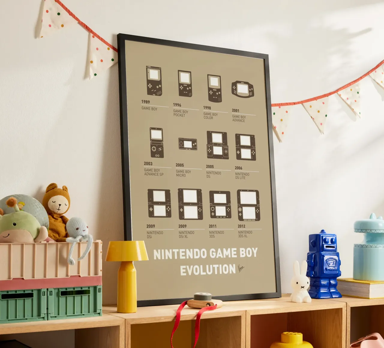 My Evolution Nintendo game boy minimal poster poster con telaio in plastica da geekxfiles