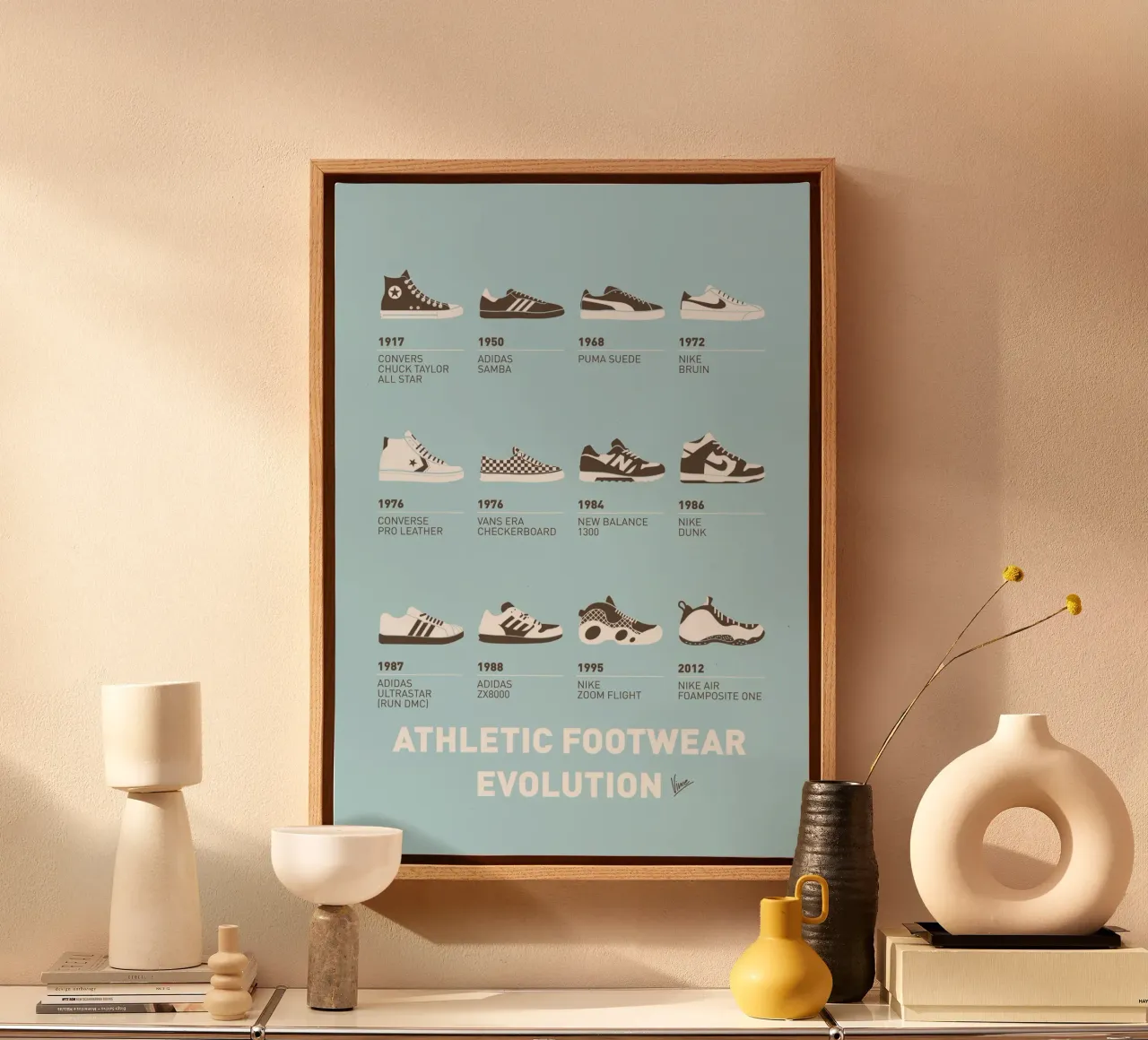 My Evolution Sneaker minimal poster tela con Cornice a cassetta da geekxfiles