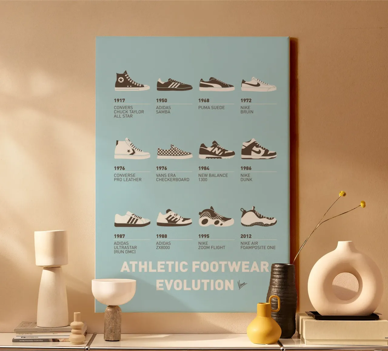 My Evolution Sneaker minimal poster tela con Cornice a cassetta da geekxfiles