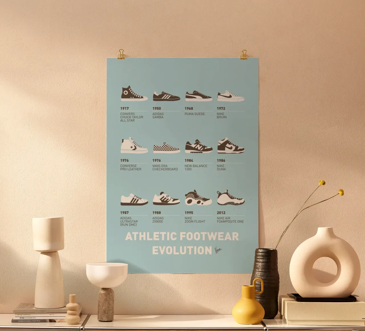 My Evolution Sneaker minimal poster poster con telaio in legno da geekxfiles