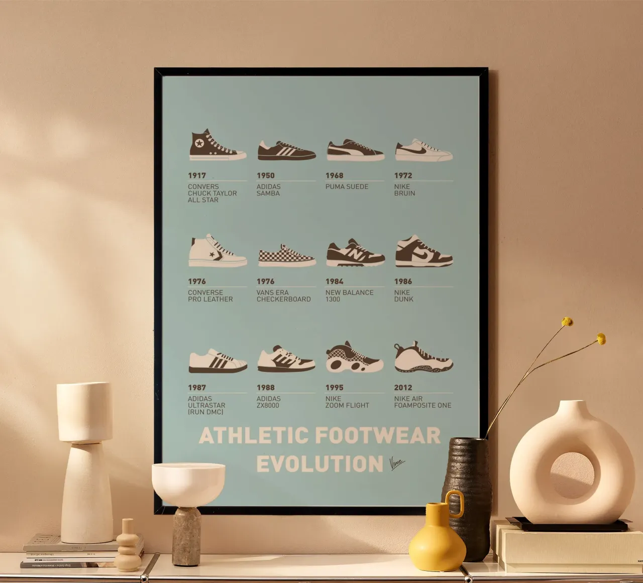 My Evolution Sneaker minimal poster poster con telaio in legno da geekxfiles
