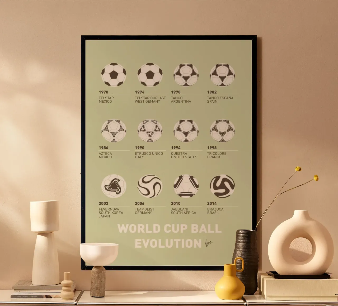 My Evolution Soccer Ball minimal poster Poster mit Kunststoffrahmen von geekxfiles