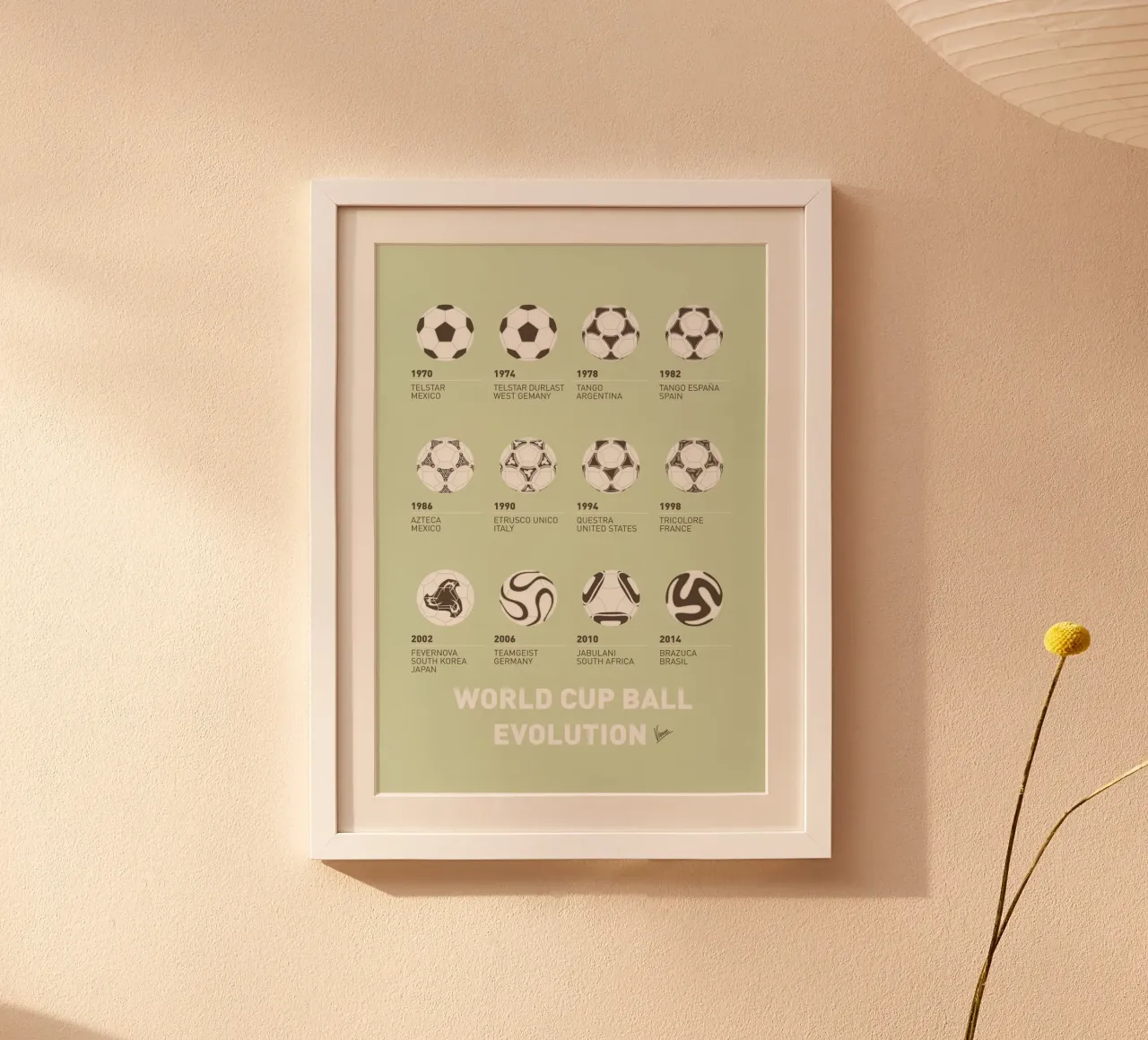 My Evolution Soccer Ball minimal poster Poster mit Kunststoffrahmen von geekxfiles