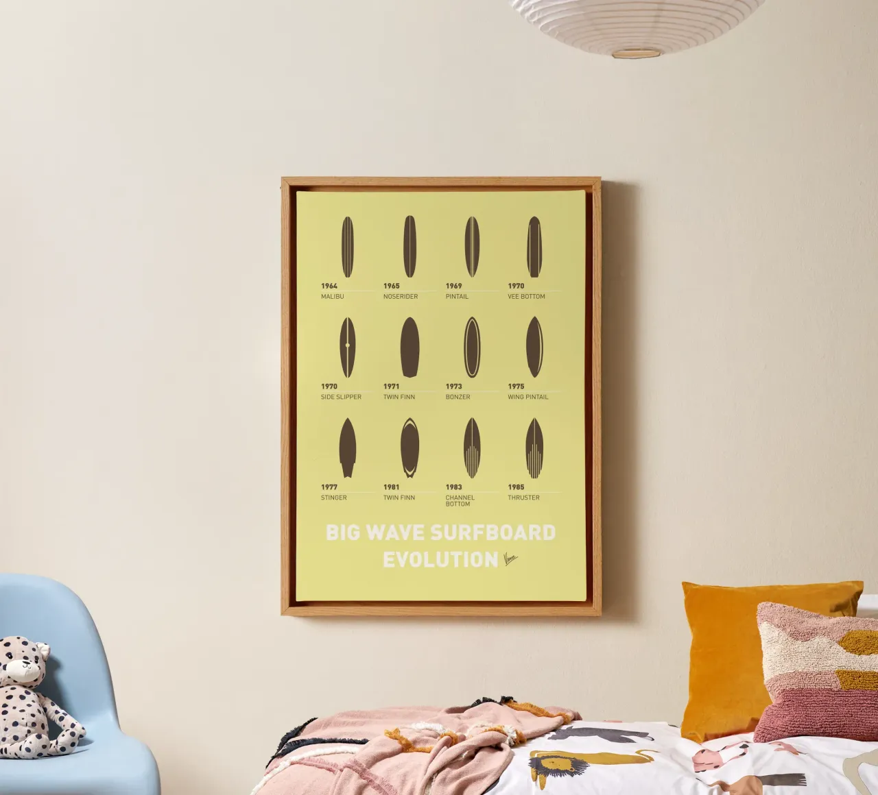 My Evolution Surfboards minimal poster-5000px canvas met Baklijst van geekxfiles