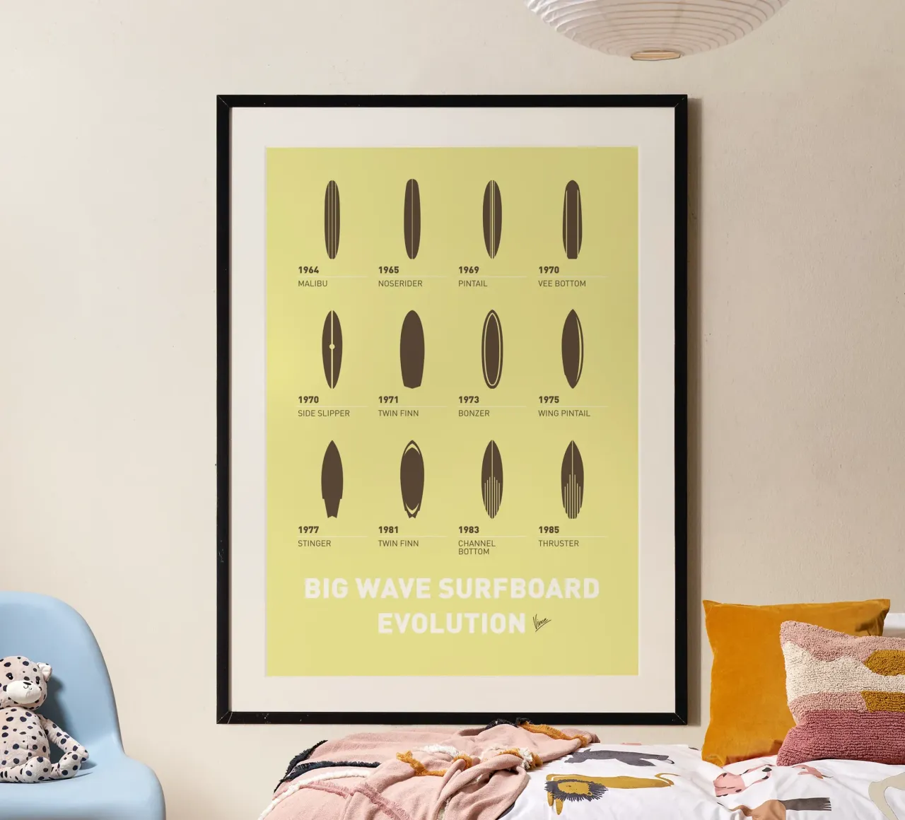 My Evolution Surfboards minimal poster-5000px poster con telaio in legno da geekxfiles