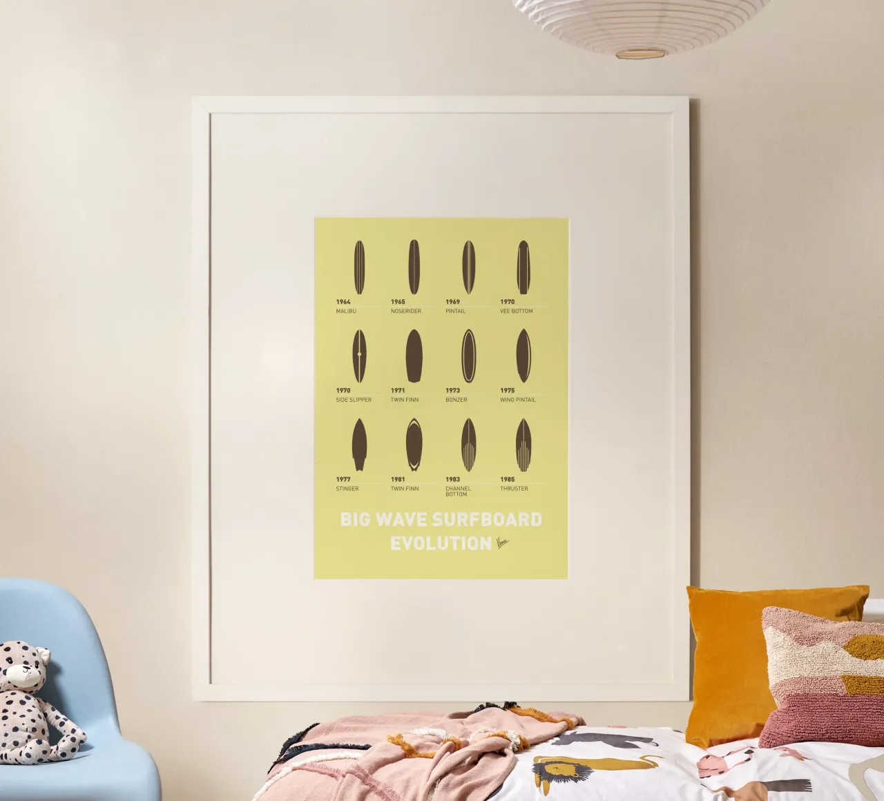 My Evolution Surfboards minimal poster-5000px poster con telaio in legno da geekxfiles
