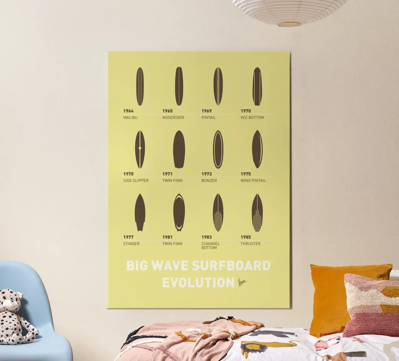 My Evolution Surfboards minimal poster-5000px poster con telaio in legno da geekxfiles