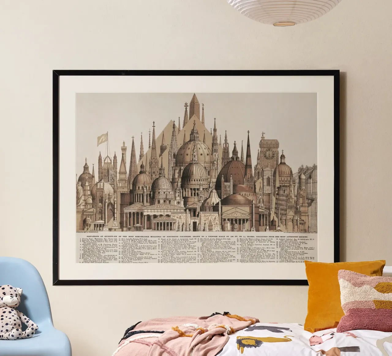 Poster collage architettonico d'epoca Edifici storici Prin poster con telaio in plastica da homdeco