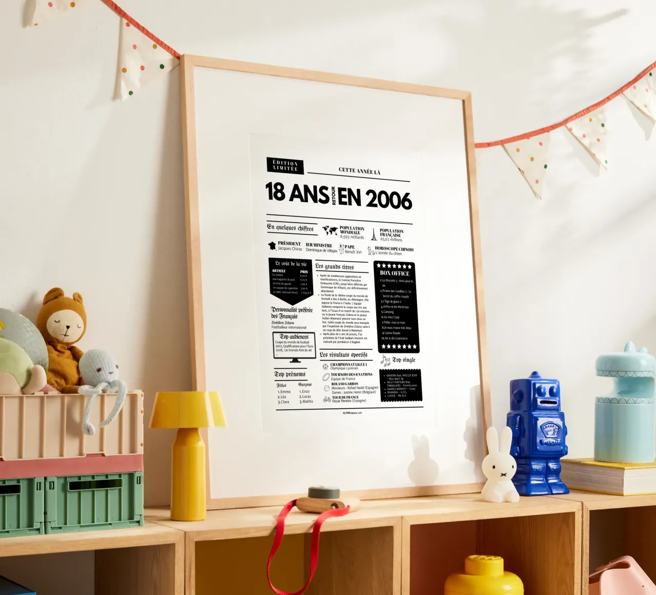 Journal de l'année 18 ans retour en 2006 poster con telaio in plastica da fltmfrance