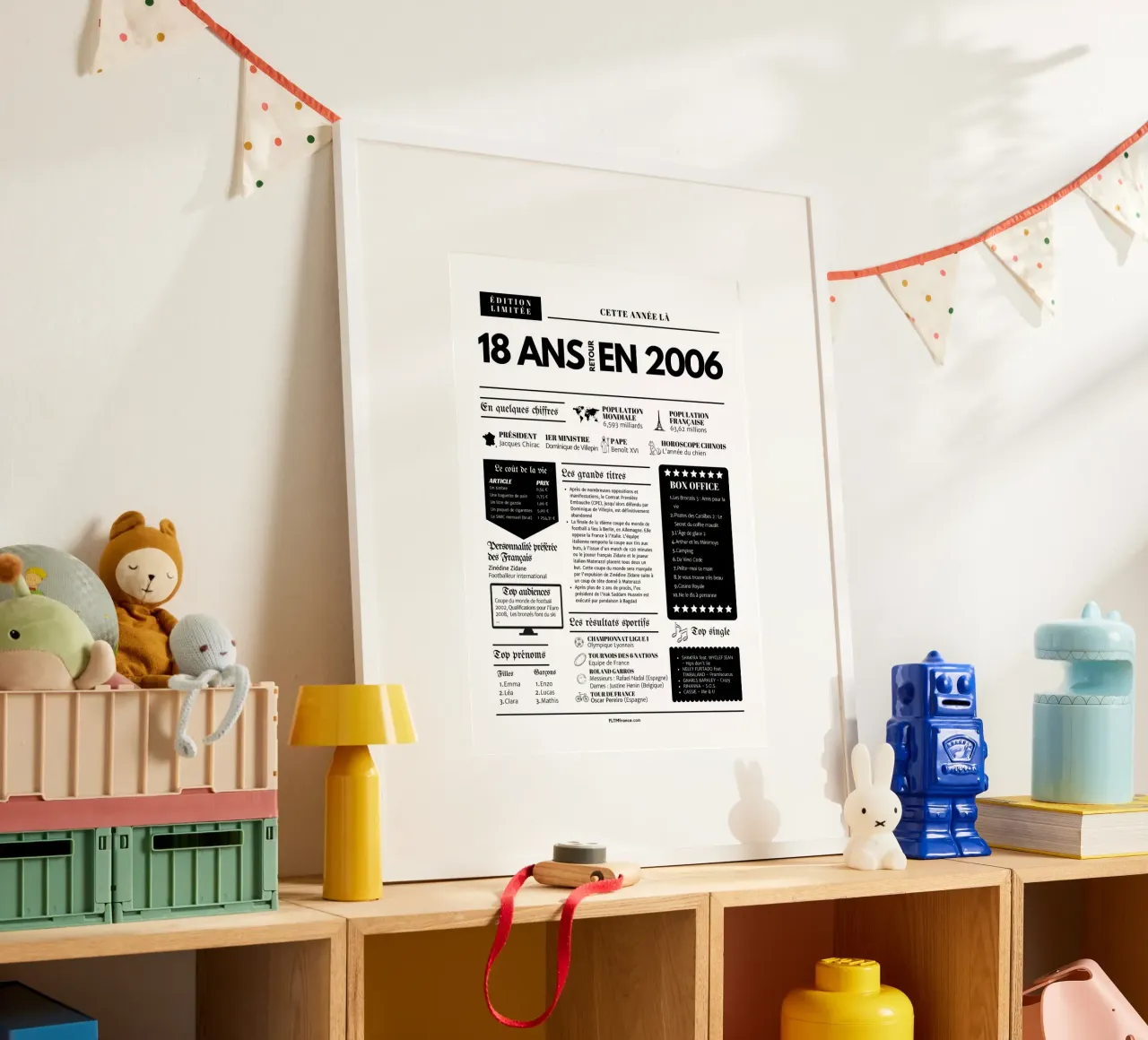 Journal de l'année 18 ans retour en 2006 poster con telaio in plastica da fltmfrance