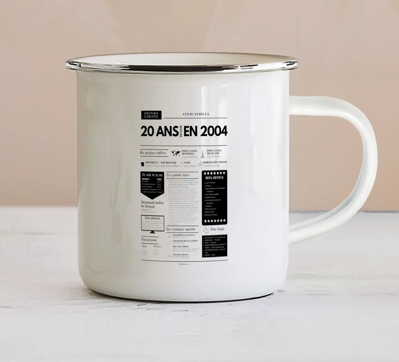 Journal de l'année 20 ans retour en 2004 tazza in smalto da fltmfrance