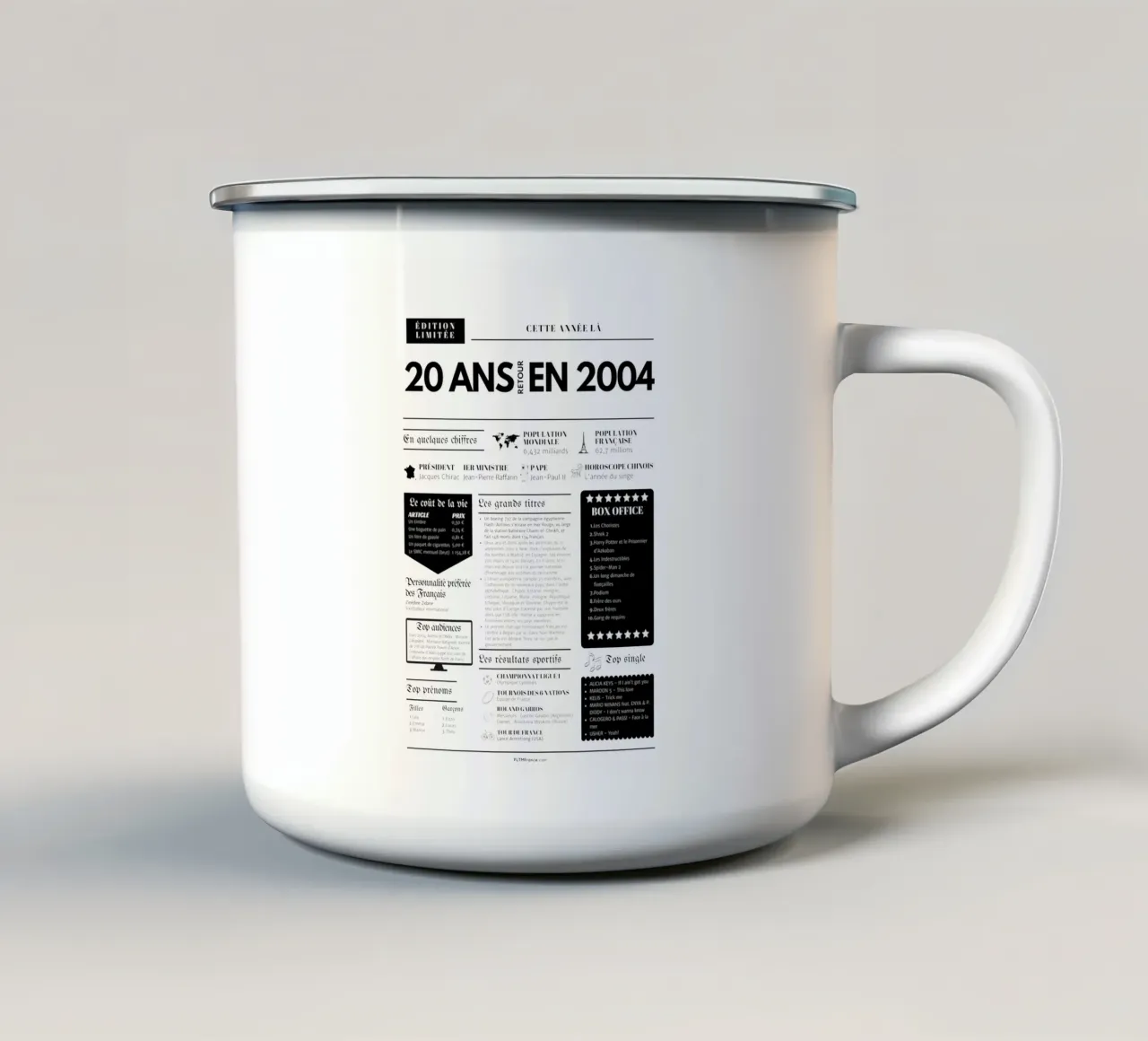 Journal de l'année 20 ans retour en 2004 tazza in smalto da fltmfrance