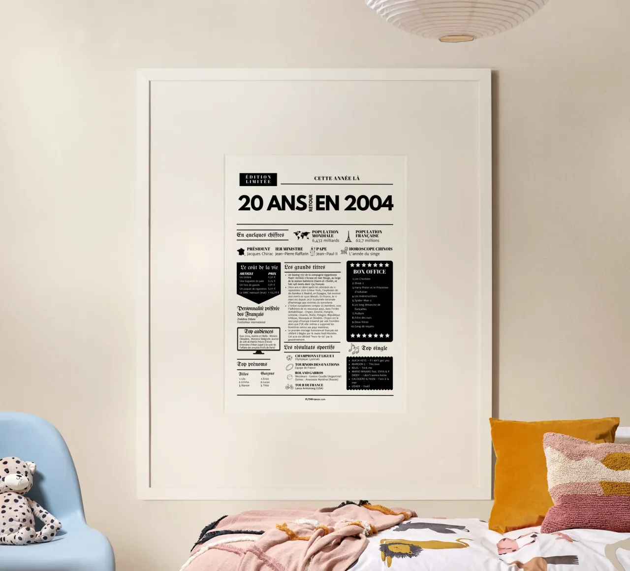 Journal de l'année 20 ans retour en 2004 poster con telaio in plastica da fltmfrance