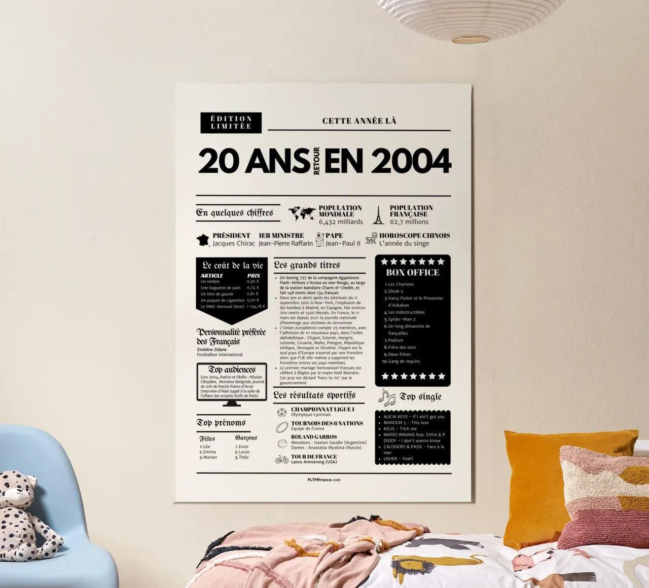 Journal de l'année 20 ans retour en 2004 poster con telaio in plastica da fltmfrance