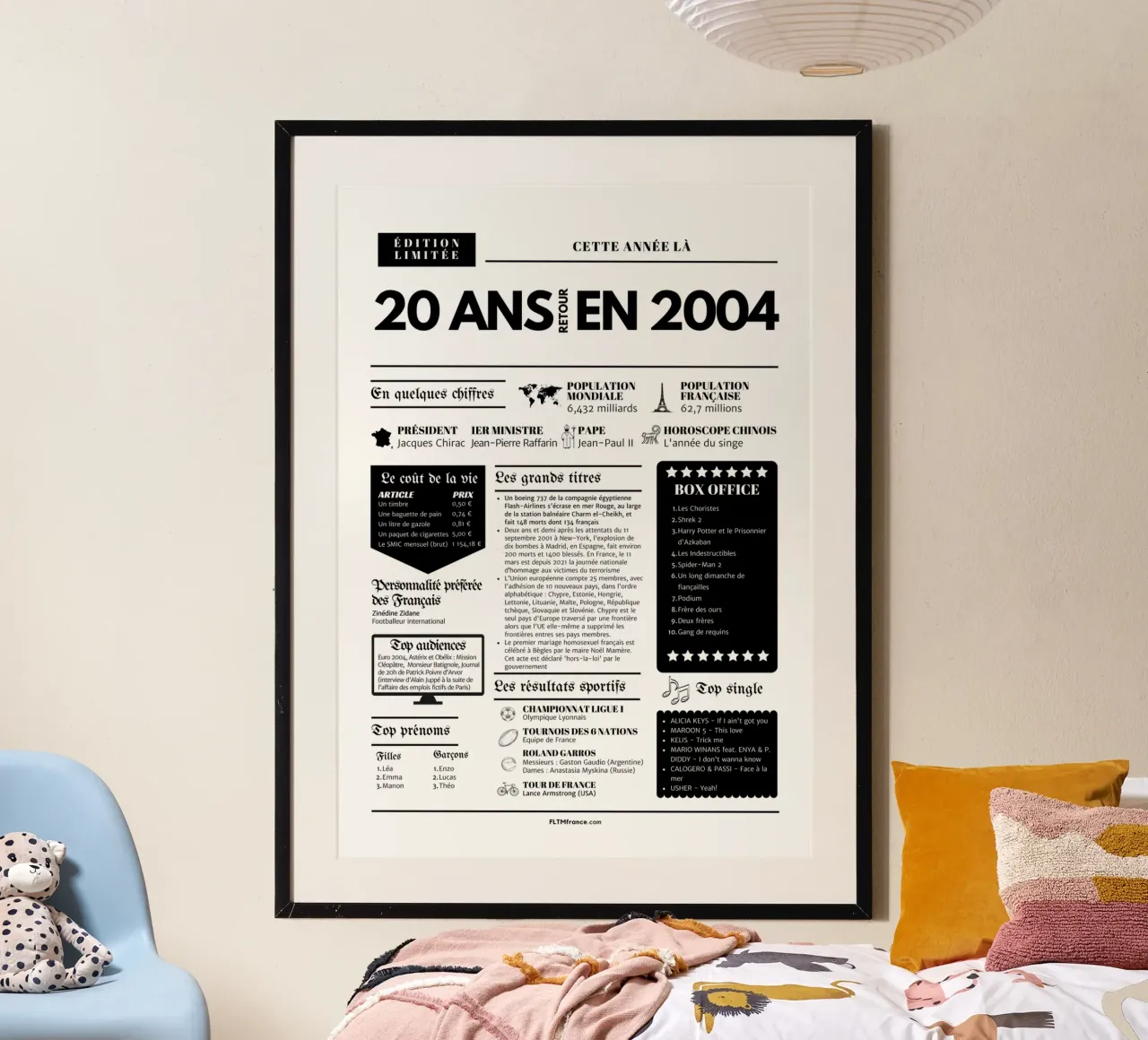 Journal de l'année 20 ans retour en 2004 poster con telaio in plastica da fltmfrance
