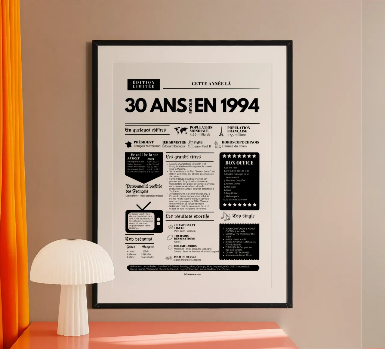 Journal de l'année 30 ans retour en 1994 poster con telaio in plastica da fltmfrance