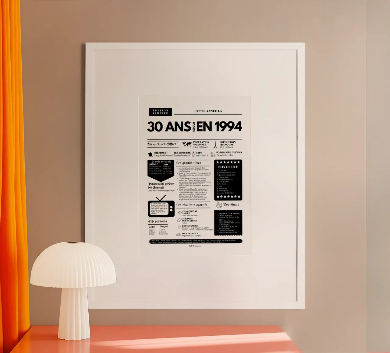 Journal de l'année 30 ans retour en 1994 poster con telaio in plastica da fltmfrance