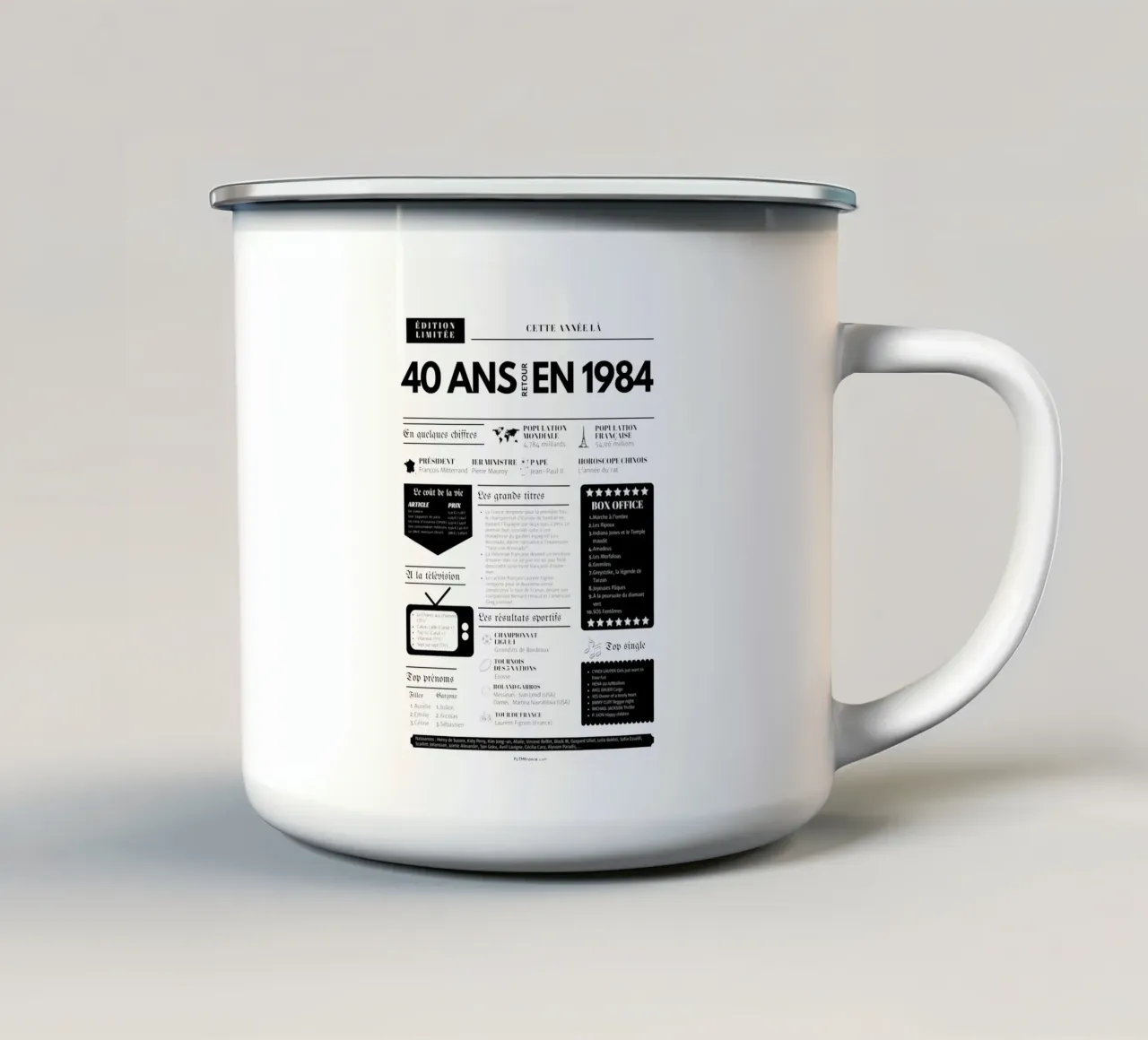 Dagboek van het jaar 40 jaar terug in 1984 emaille mok van fltmfrance