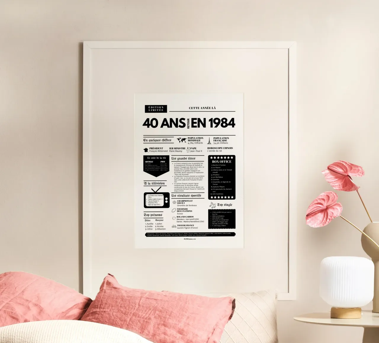 Diario dell'anno 40 anni fa, nel 1984 poster con telaio in plastica da fltmfrance