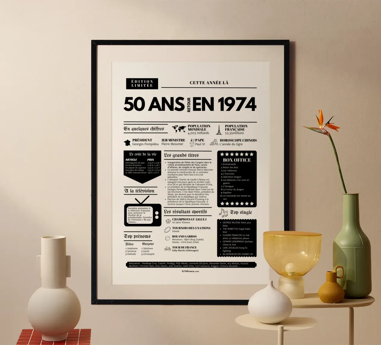 Dagboek van het jaar 50 jaar terug in 1974 poster met kunststof frame van fltmfrance