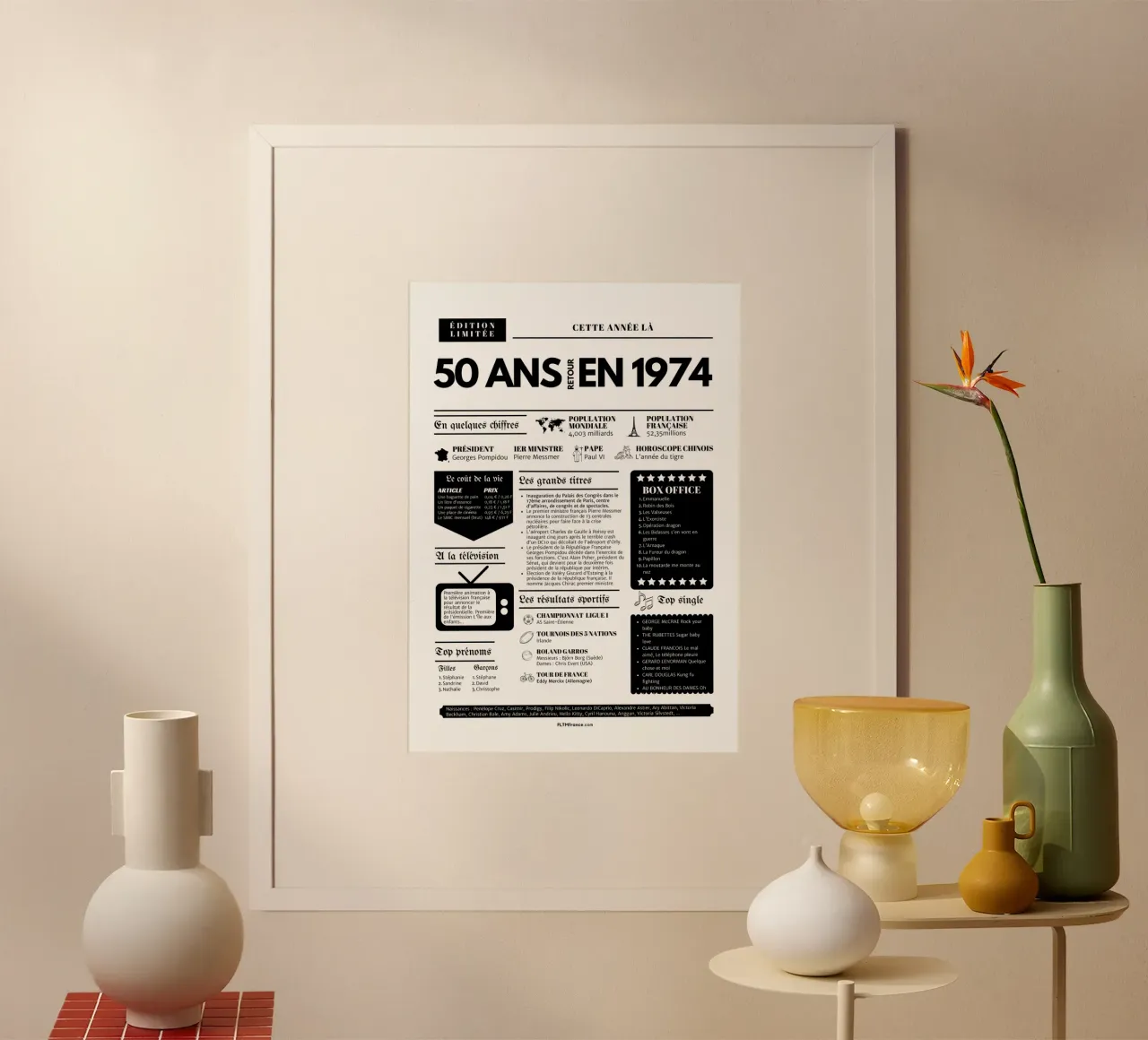 Dagboek van het jaar 50 jaar terug in 1974 poster met kunststof frame van fltmfrance