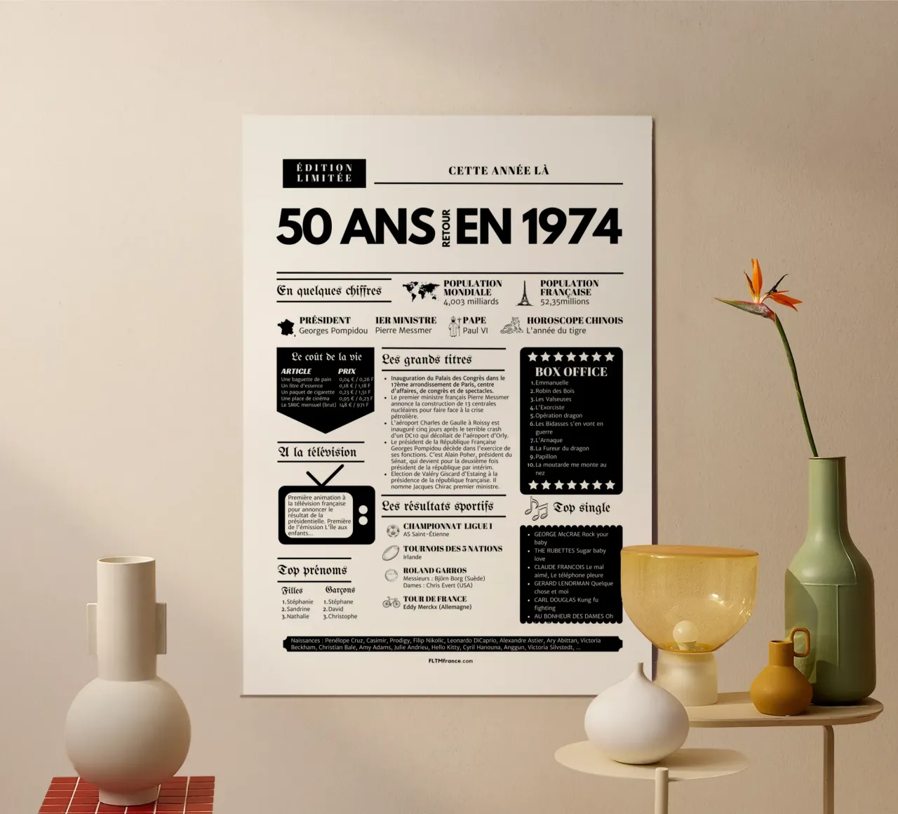 Dagboek van het jaar 50 jaar terug in 1974 poster met kunststof frame van fltmfrance