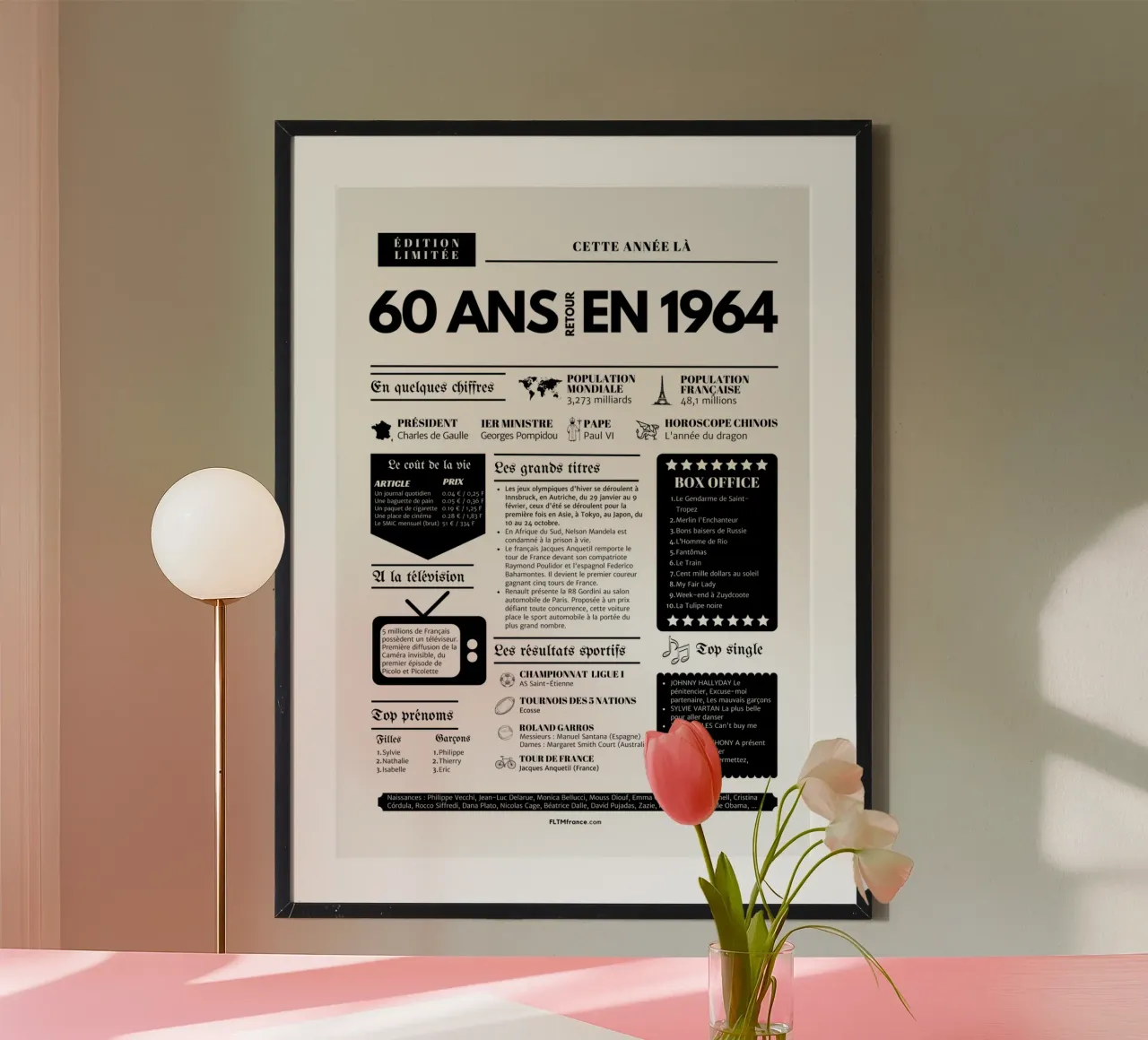 Dagboek van het jaar 60 jaar terug in 1974 poster met kunststof frame van fltmfrance