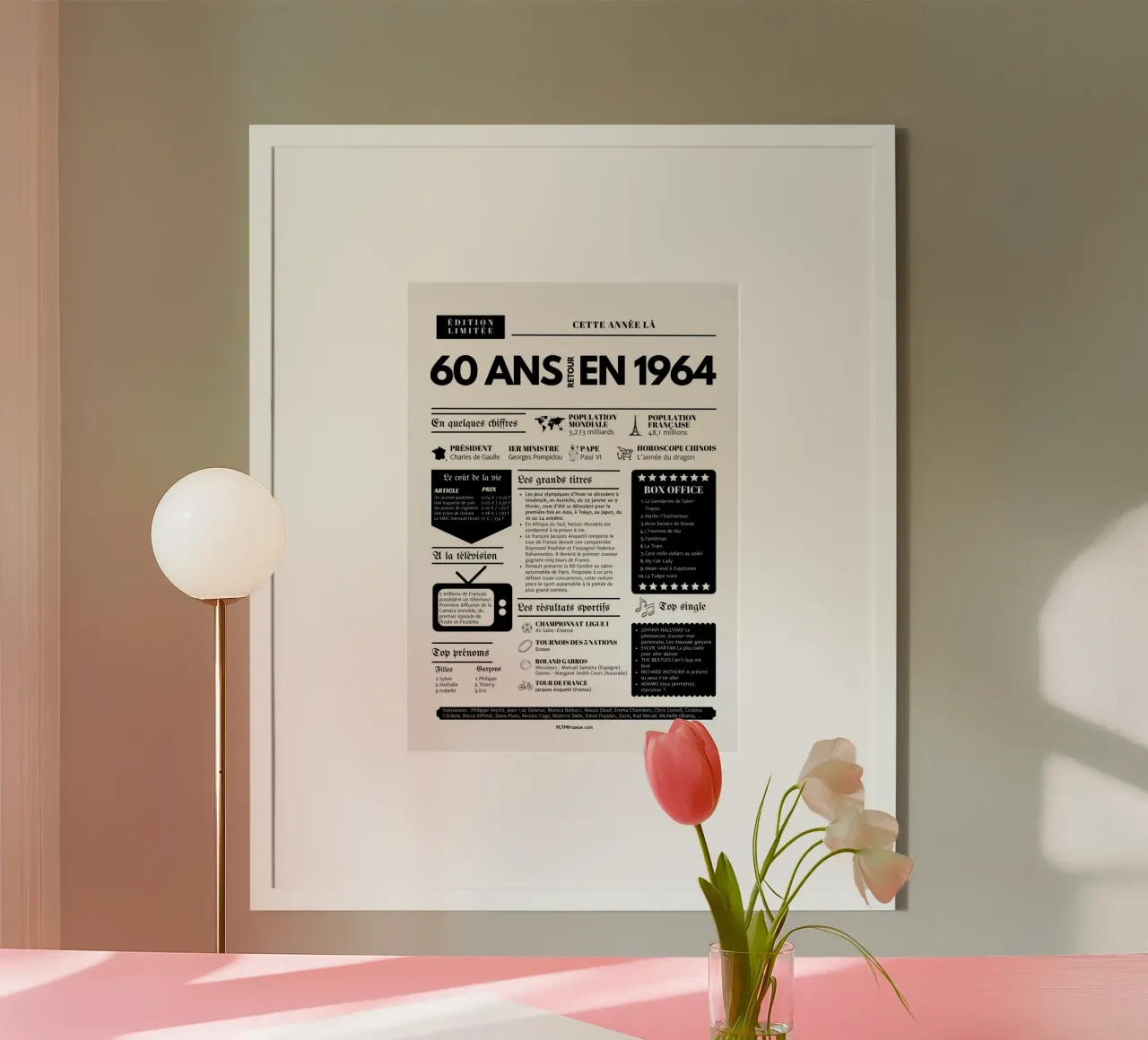 Dagboek van het jaar 60 jaar terug in 1974 poster met kunststof frame van fltmfrance