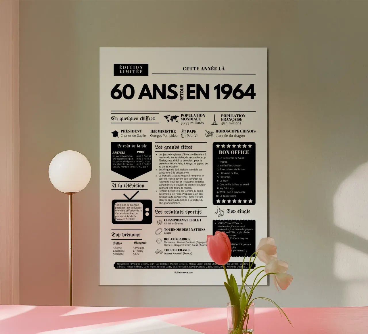 Dagboek van het jaar 60 jaar terug in 1974 poster met kunststof frame van fltmfrance