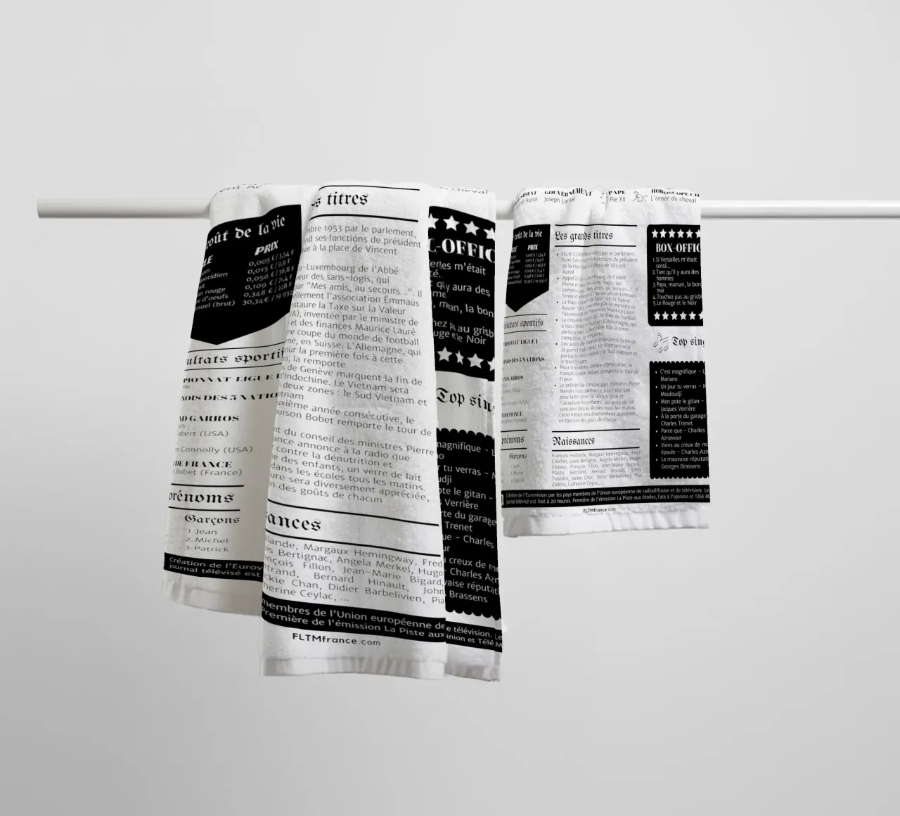 Diary of the year 70 years back to 1954 towel by fltmfrance