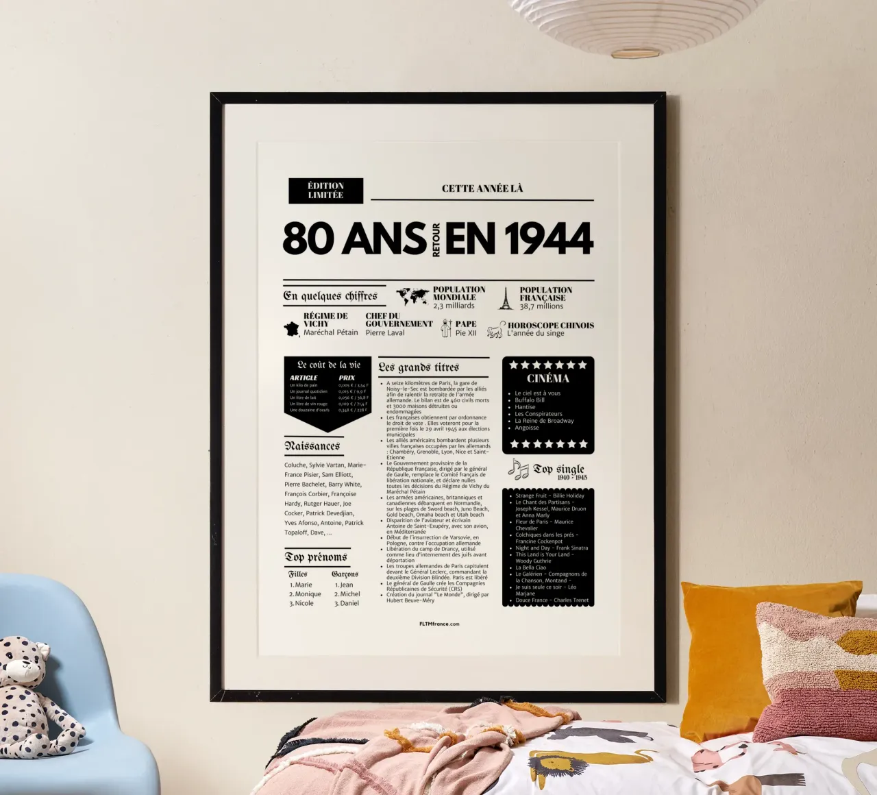 Dagboek van het jaar 80 jaar terug in 1944 poster met kunststof frame van fltmfrance