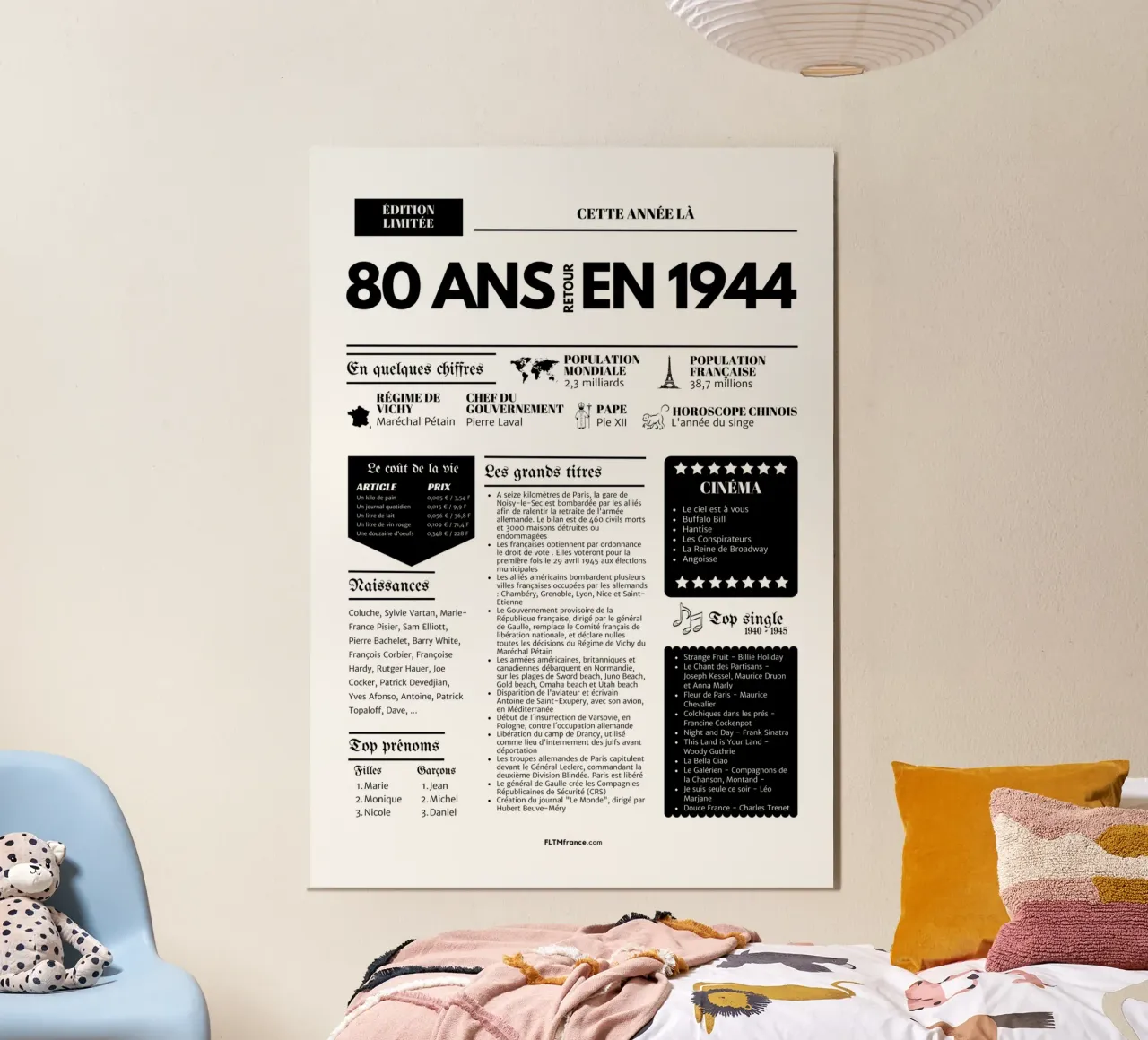 Dagboek van het jaar 80 jaar terug in 1944 poster met kunststof frame van fltmfrance