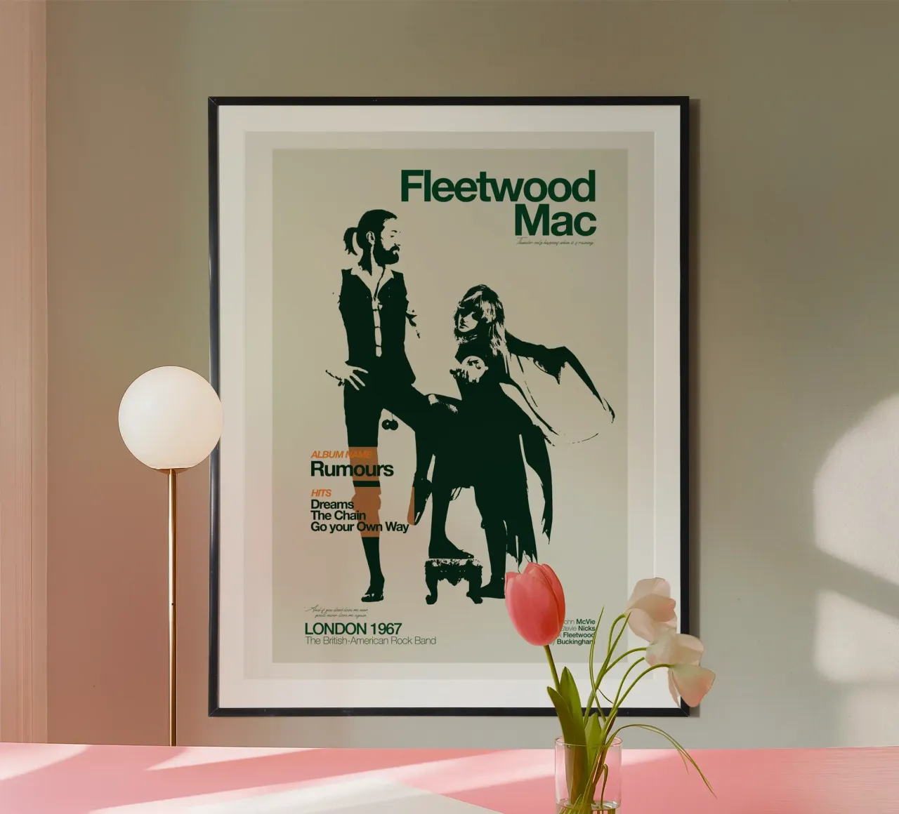 Rumours Album Fleetwood Mac poster da mbapesartur