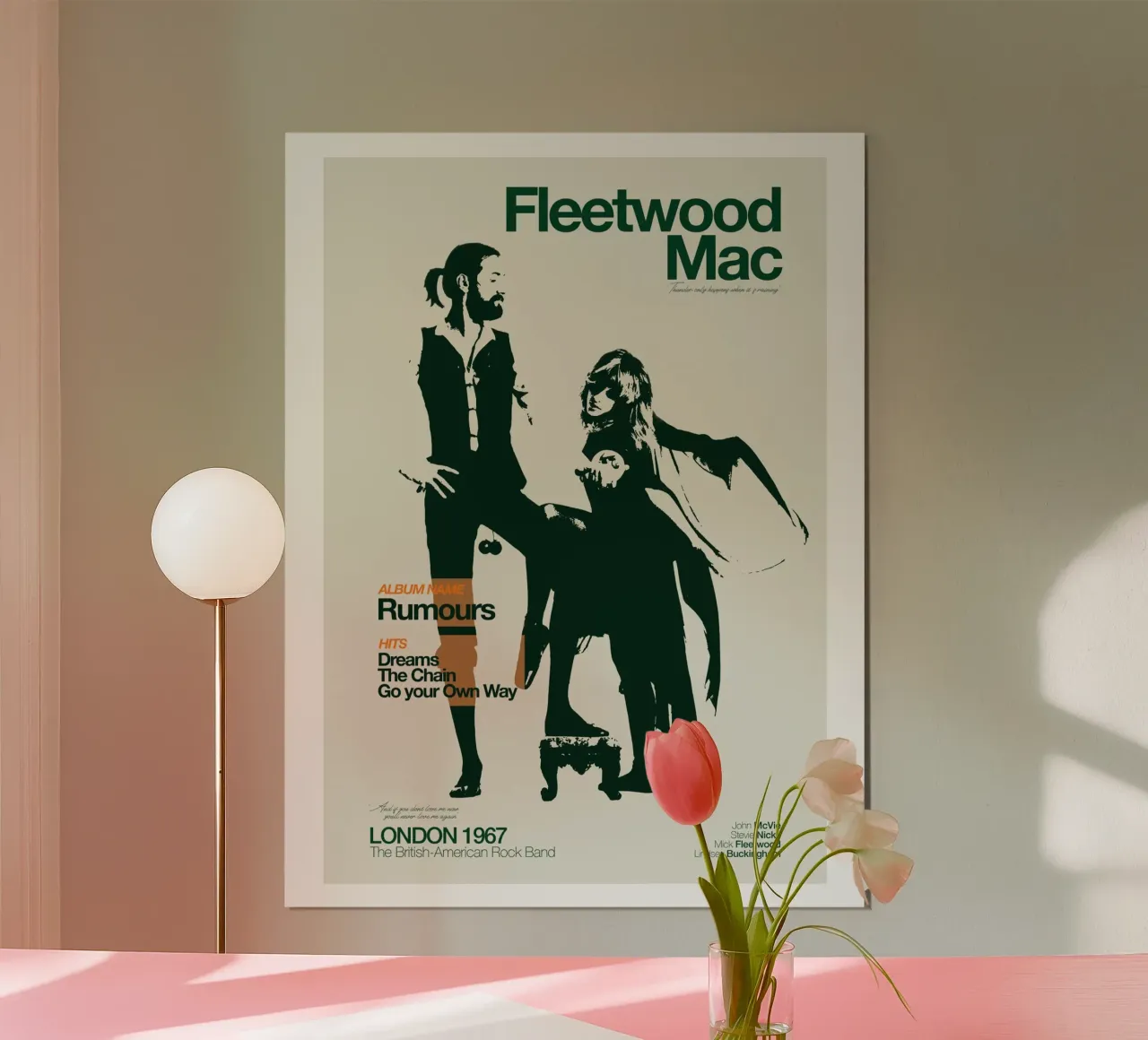 Rumours Album Fleetwood Mac poster da mbapesartur