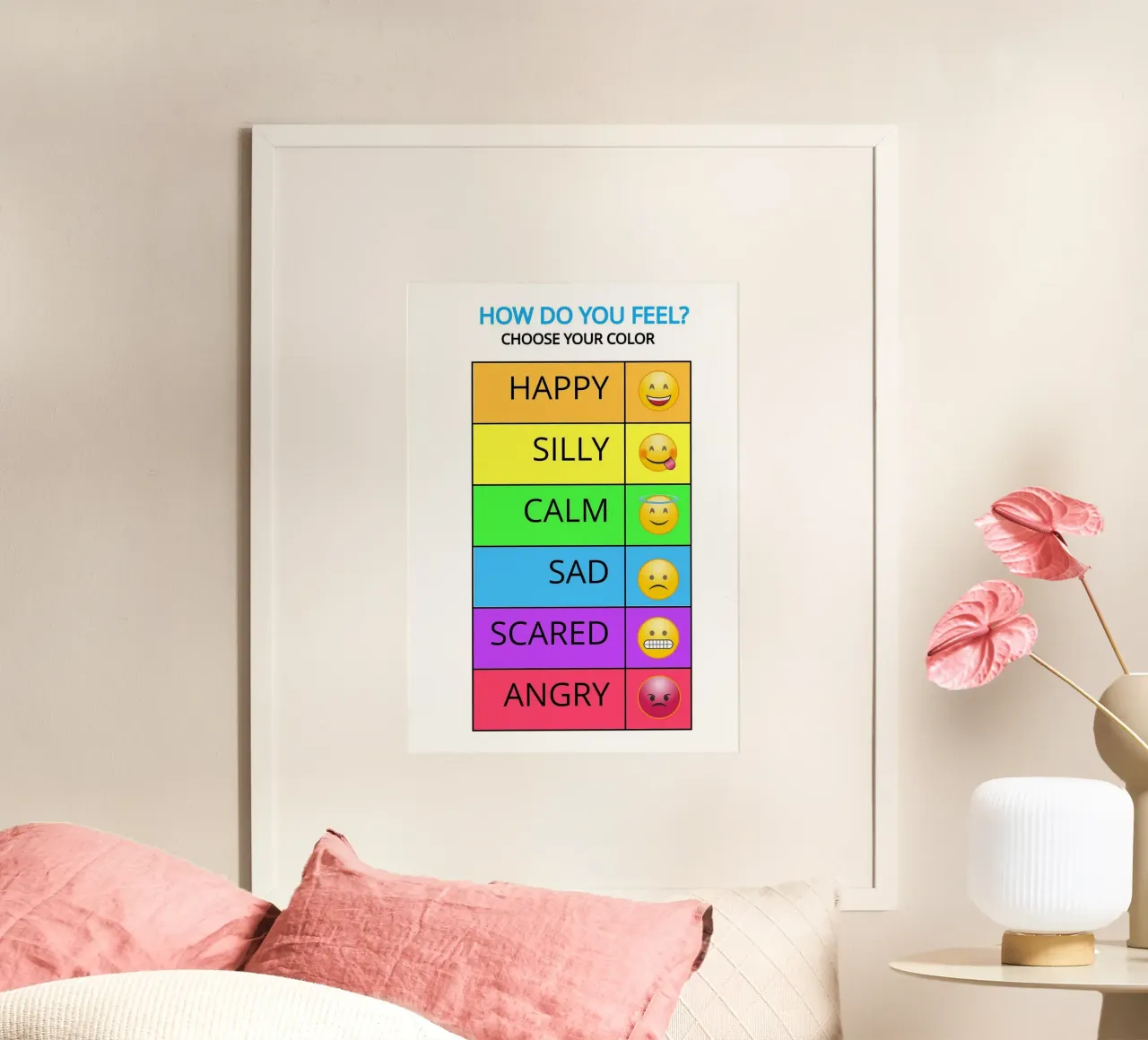 Come ti senti? poster con telaio in alluminio da Monikaprint