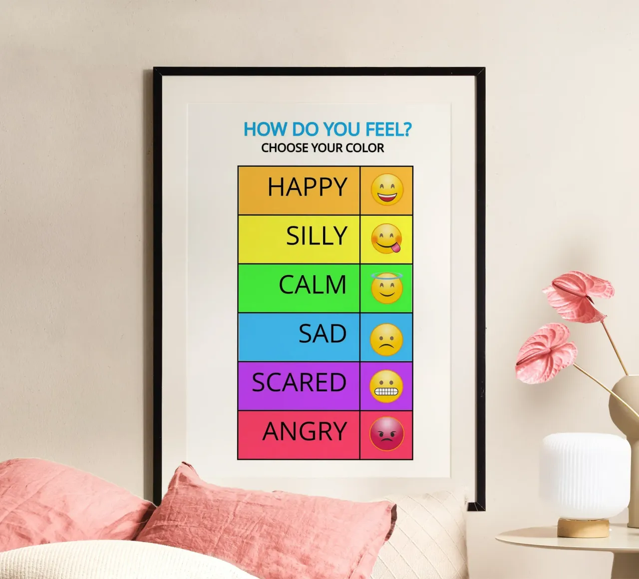 Come ti senti? poster con telaio in alluminio da Monikaprint