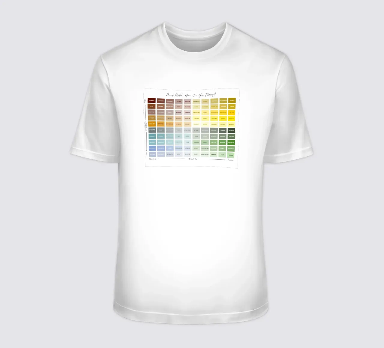Misuratore dell'umore Come ti senti t-shirt da Monikaprint