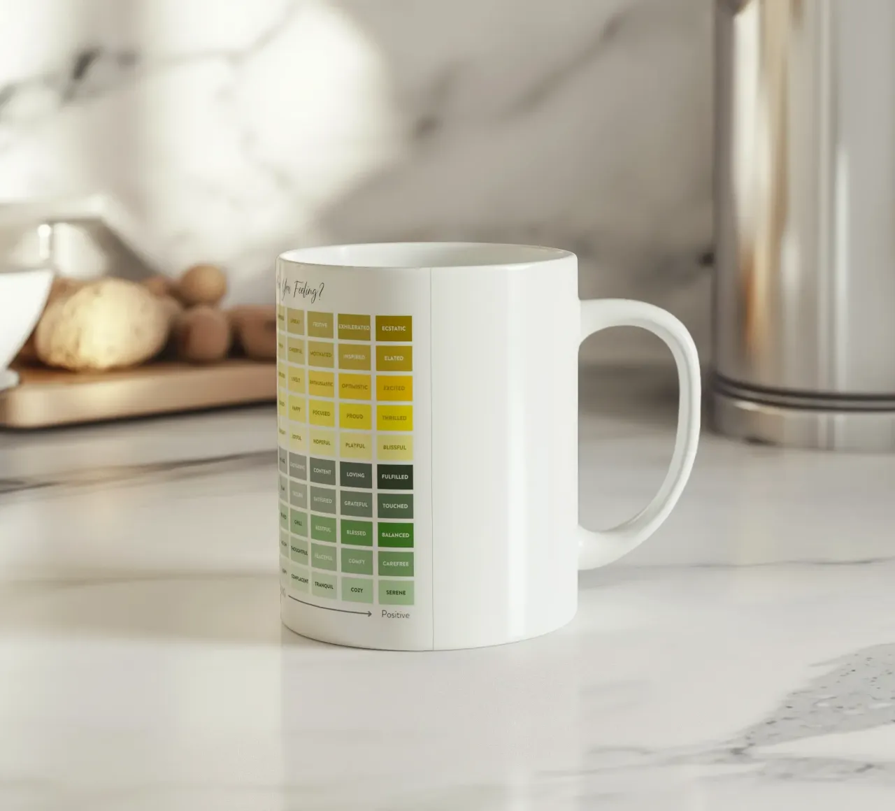 Misuratore dell'umore Come ti senti tazza in ceramica da Monikaprint