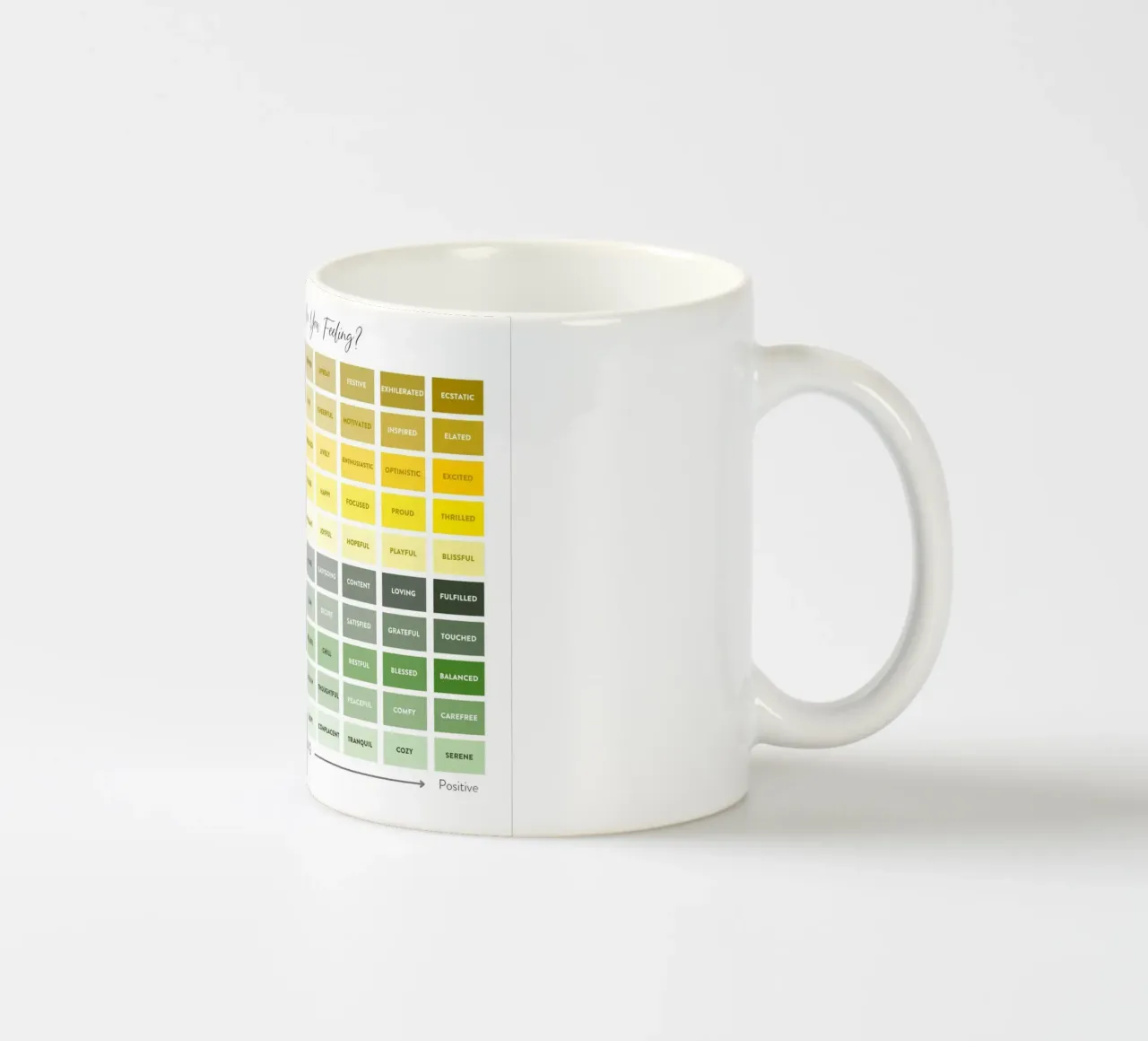 Misuratore dell'umore Come ti senti tazza in ceramica da Monikaprint
